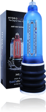 Load image into Gallery viewer, Premium Male Cock Pumps