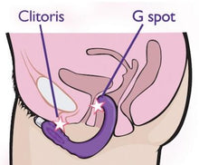 Load image into Gallery viewer, G-Spot Vibrator